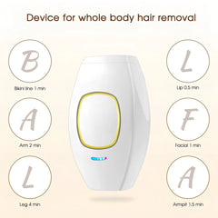 SilkLux Pro – IPL Laser Hair Removal Device | Painless | Portable | Salon Results at Home