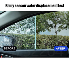 Car Glass Anti-rain Water Spray