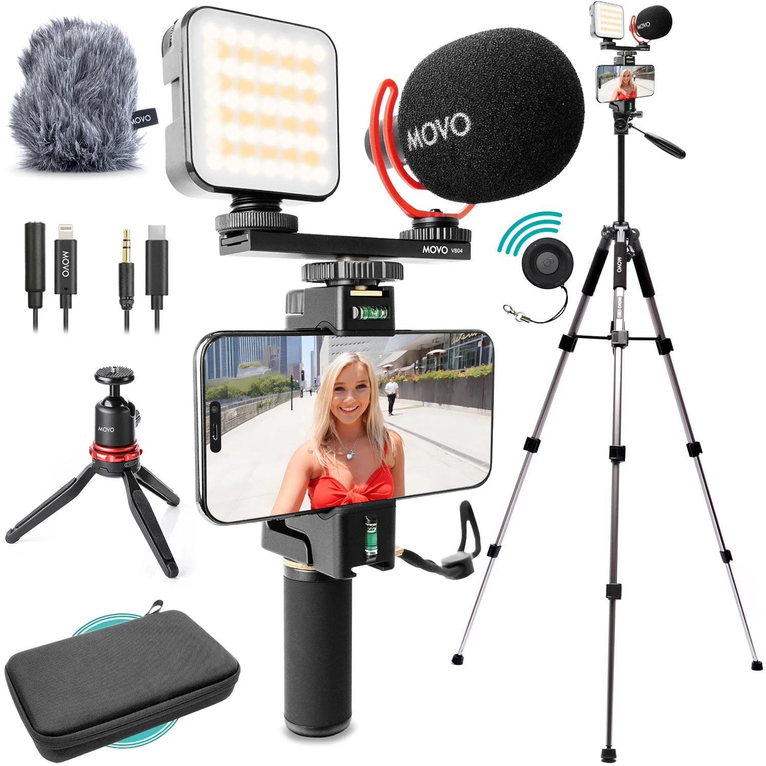 Deviceus™ CreatorPro Kit
