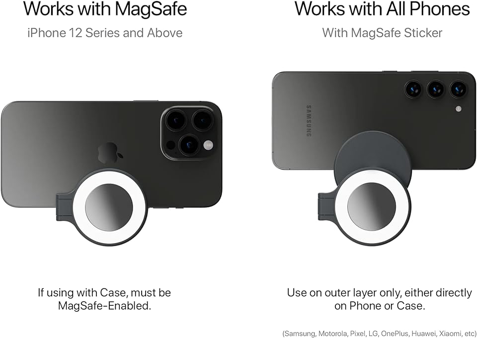 SnapGrip Creator Kit – Includes SnapGrip, SnapLight, and SnapPod