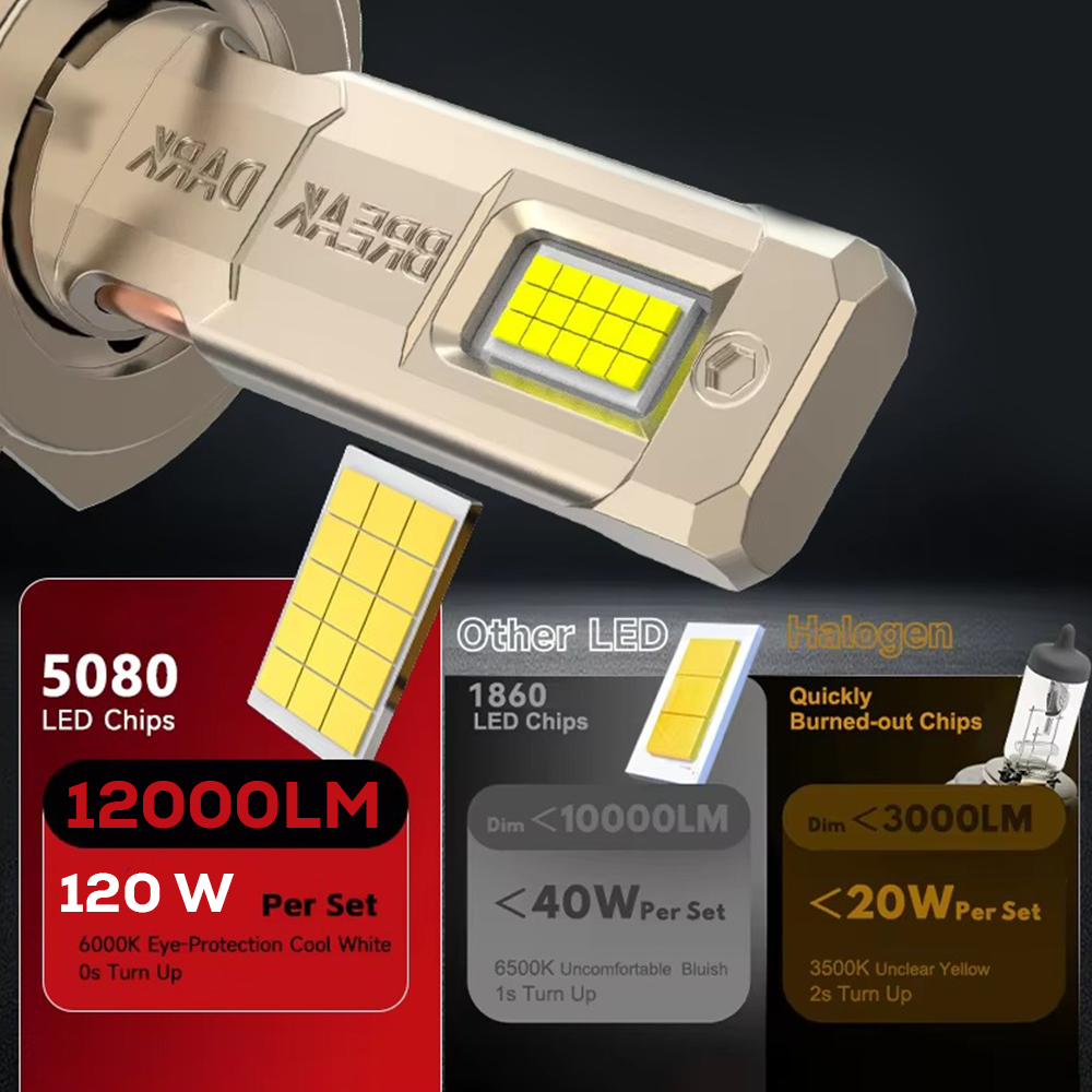 DS120 - 120 Watts