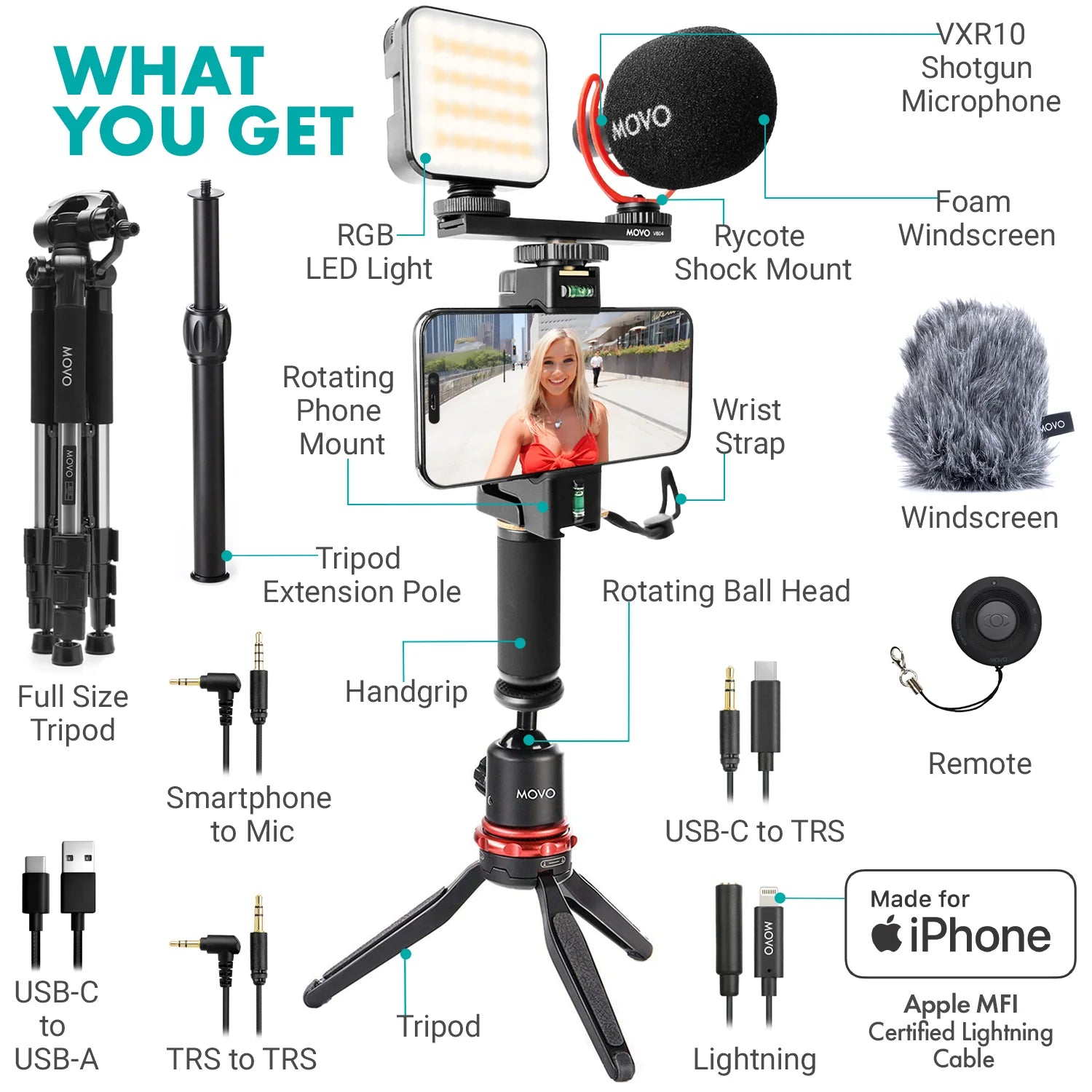 Deviceus™ CreatorPro Kit