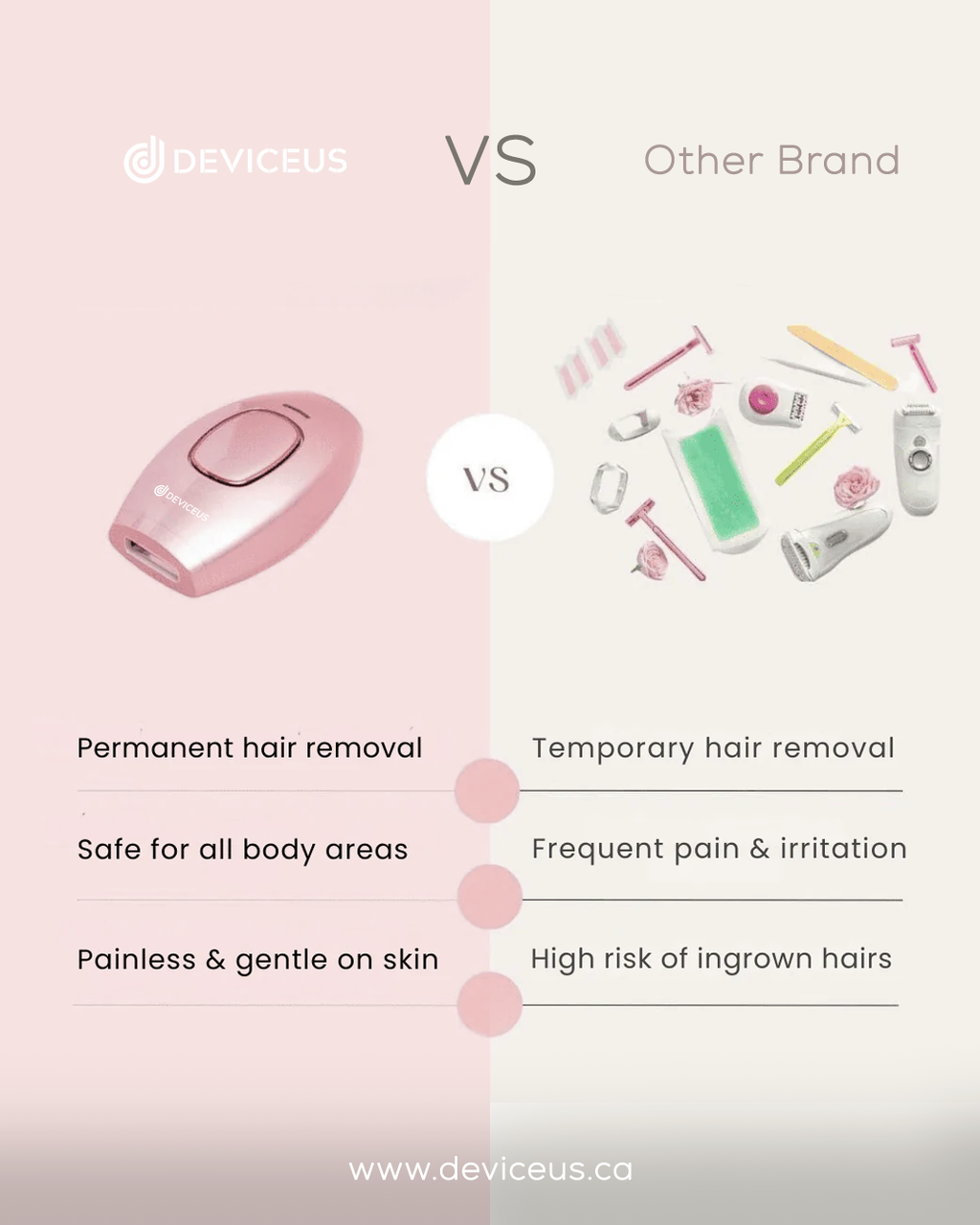 SilkLux Pro – IPL Laser Hair Removal Device | Painless | Portable | Salon Results at Home