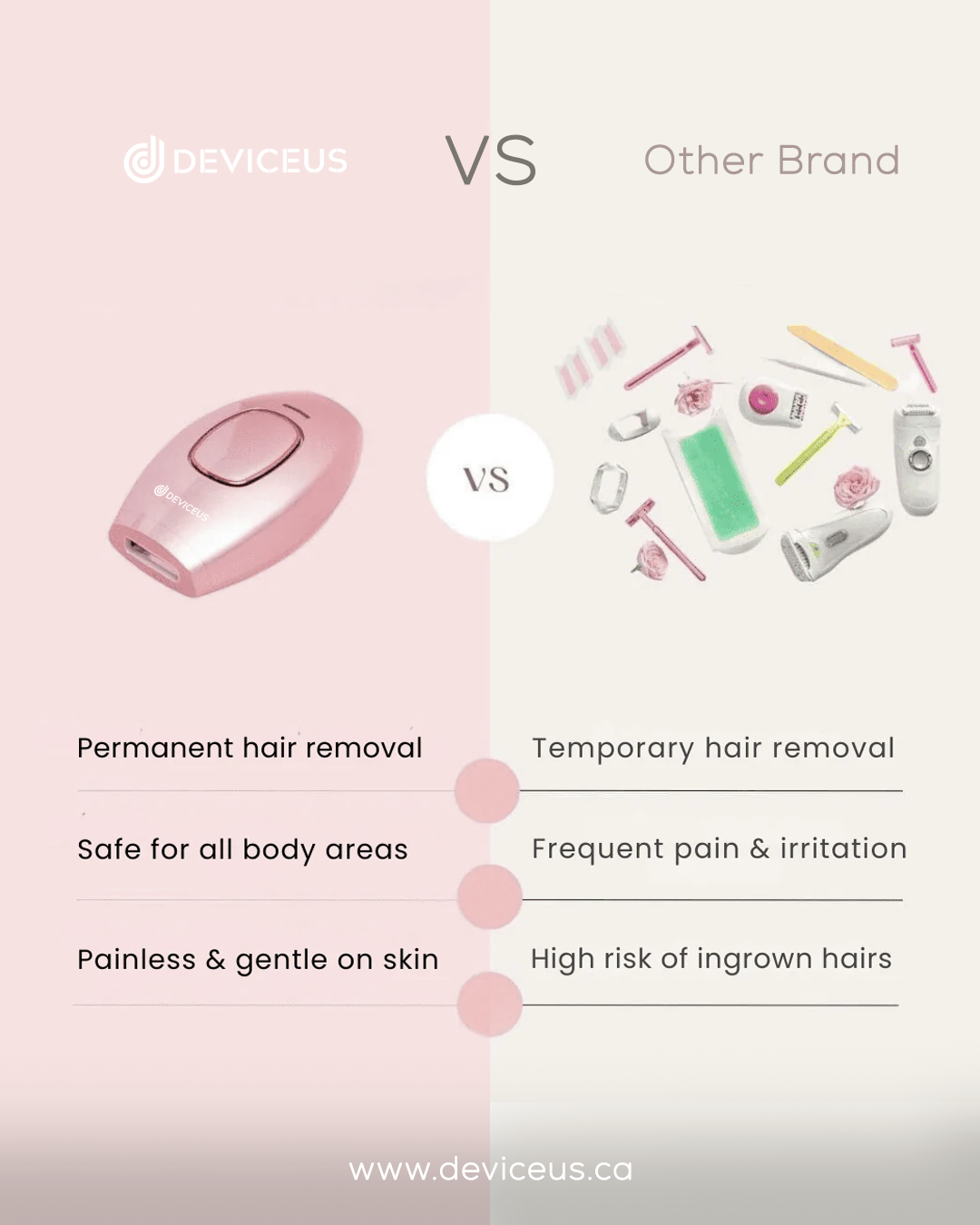 SilkLux Pro – IPL Laser Hair Removal Device | Painless | Portable | Salon Results at Home