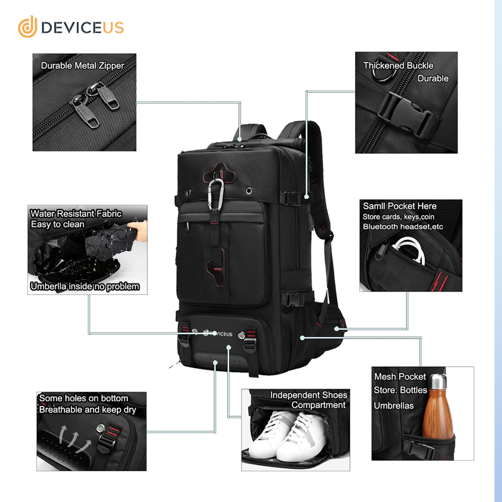 Backpack for Traveling On Airplane