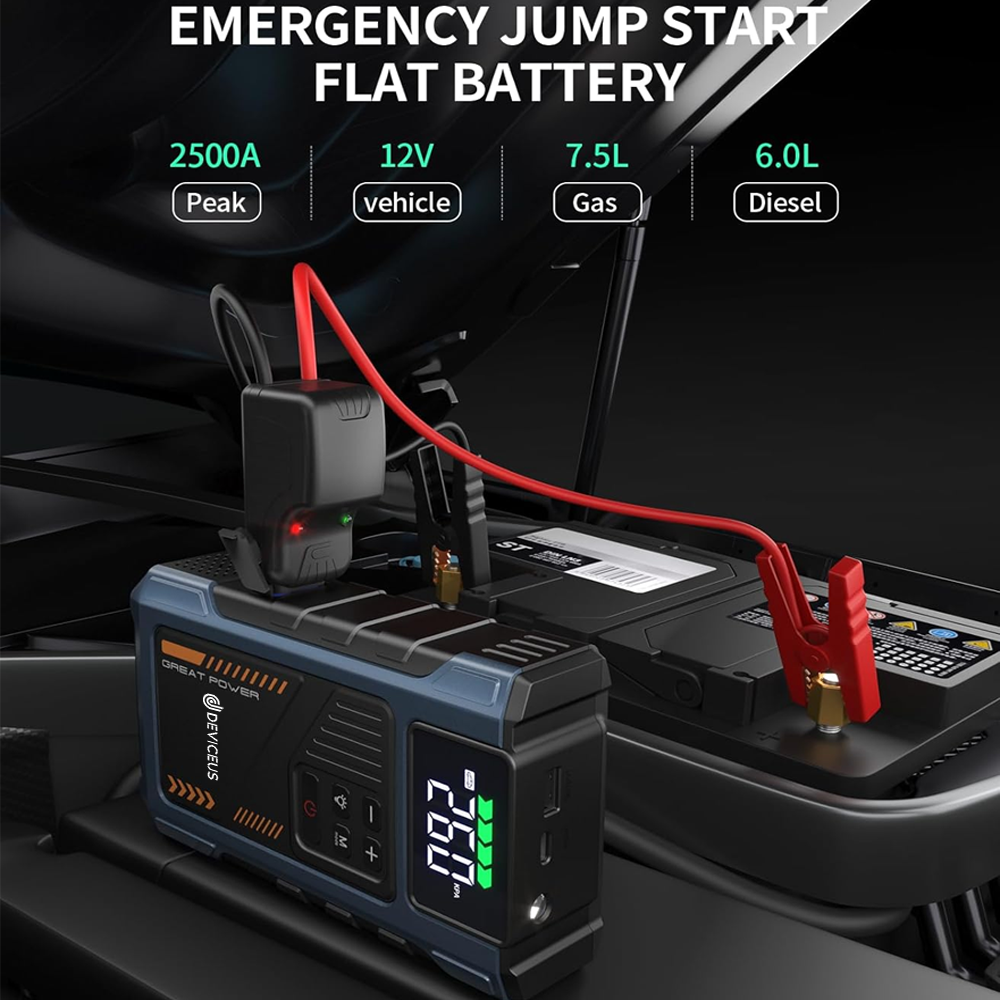 Deviceus™ Ultimate Lithium Jump Starter