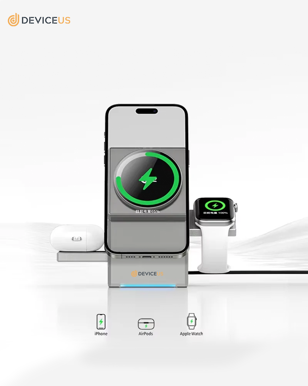 3-in-1 Wireless Charging Dock with Auto-Rotation | Fast Charging Station for iPhone, AirPods & Apple Watch