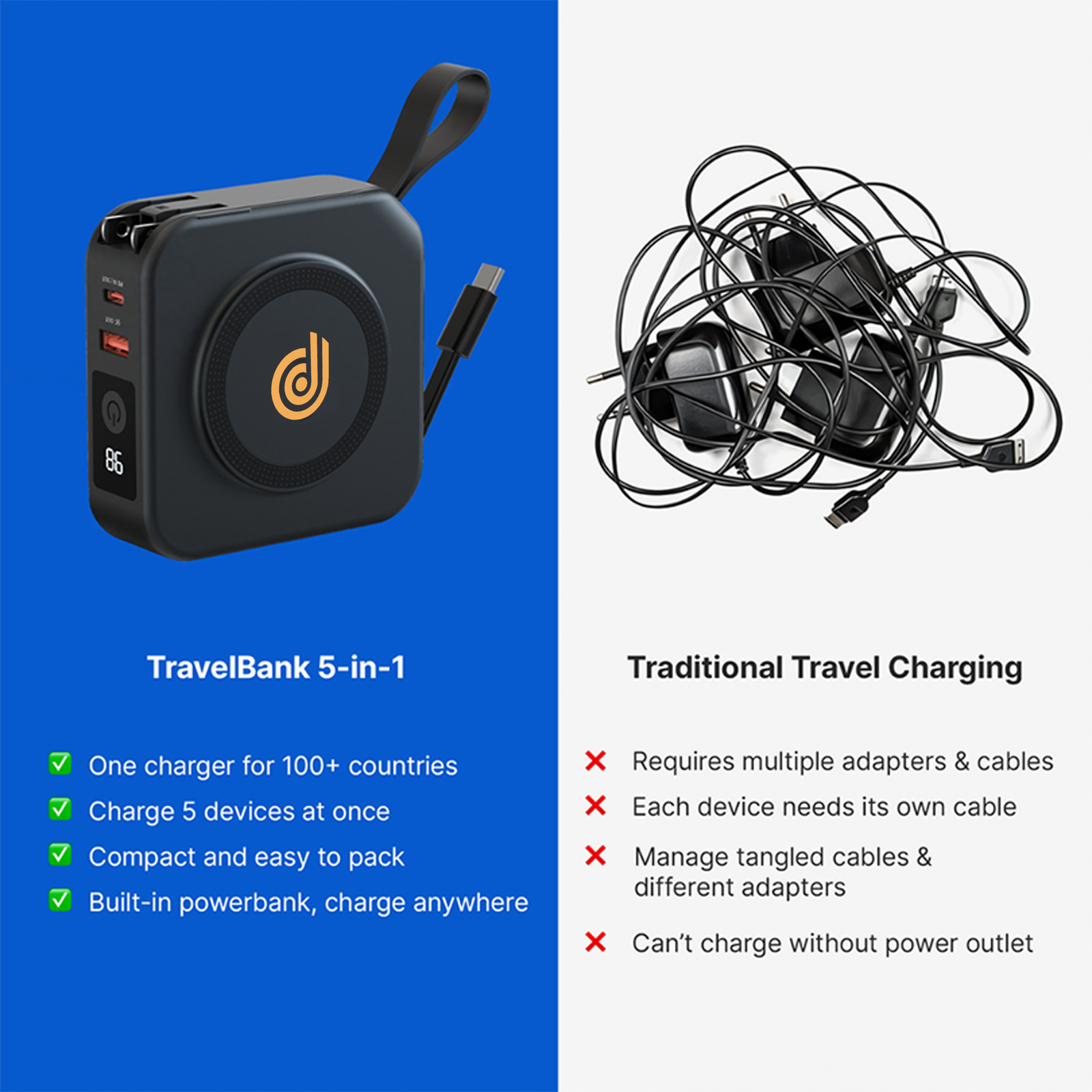 Powerpack Universal 5 in 1 Travel Power Bank - for Magsafe Battery Pack,10000mAh Power Bank with Built in Cable