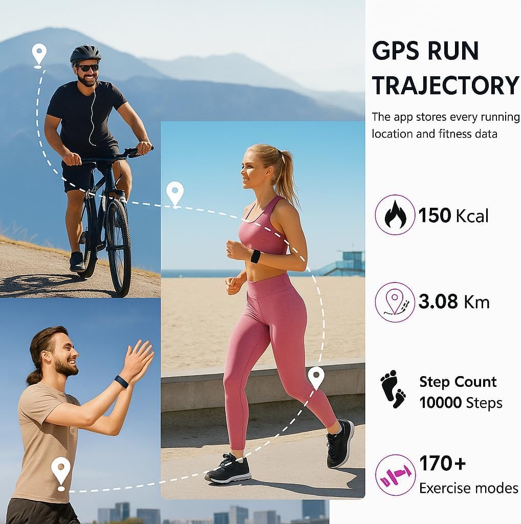 Deviceus VitalTrack Smart Fitness Band
