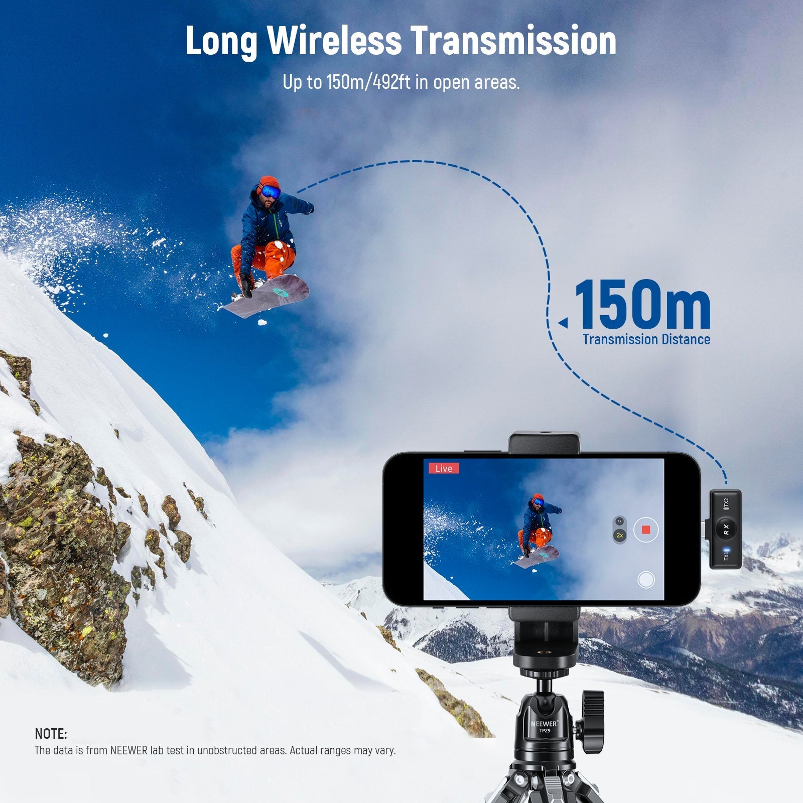NEEWER KM18 Wireless Lavalier Microphone for iPhone/USB C