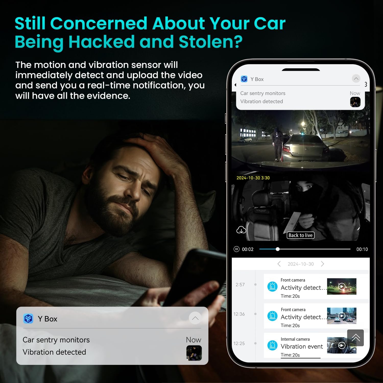 Deviceus DriveGuard 4G LTE Smart Dash Cam