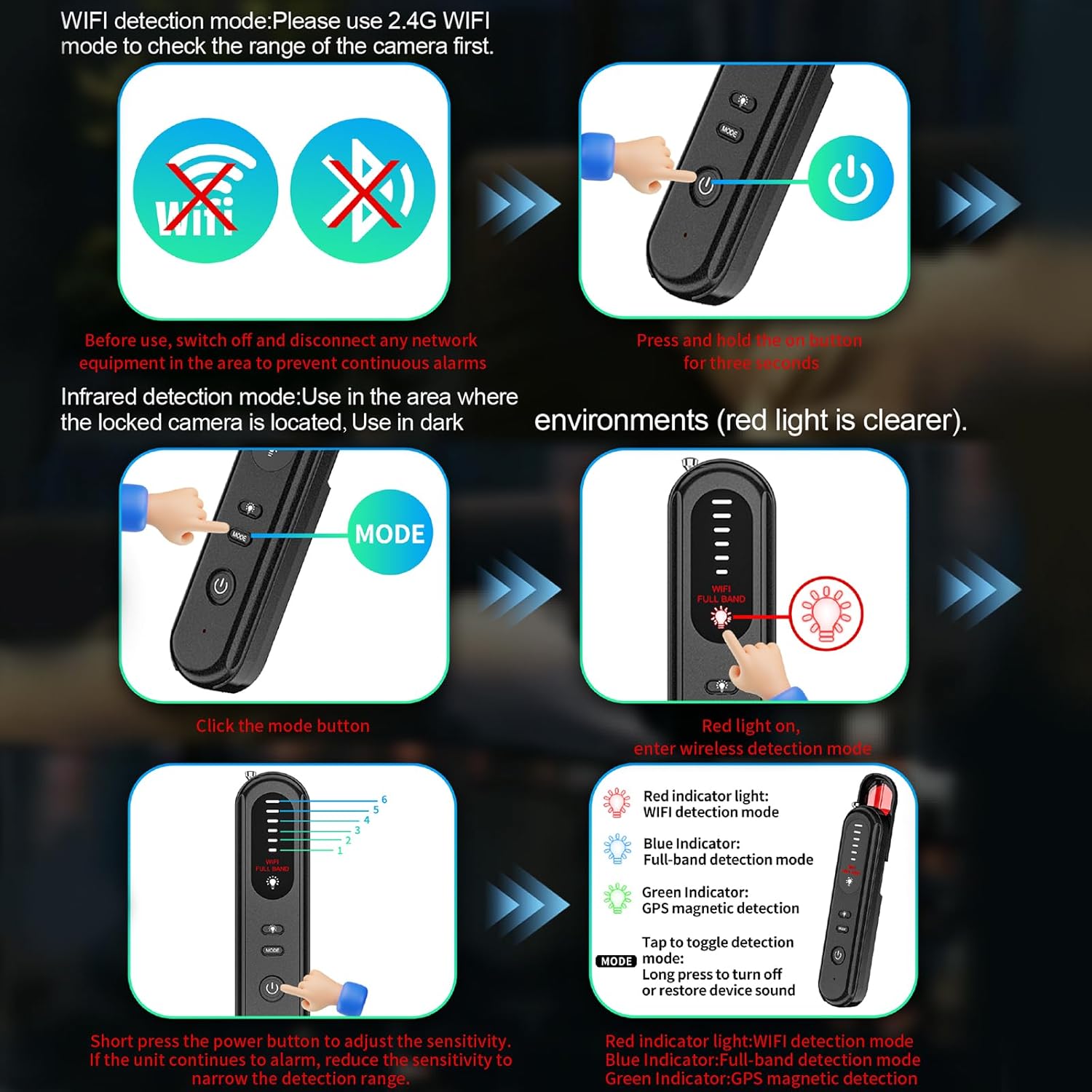 Deviceus SecureScan Pro Hidden Device Detector