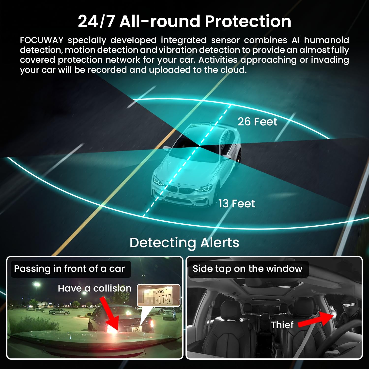 Deviceus DriveGuard 4G LTE Smart Dash Cam