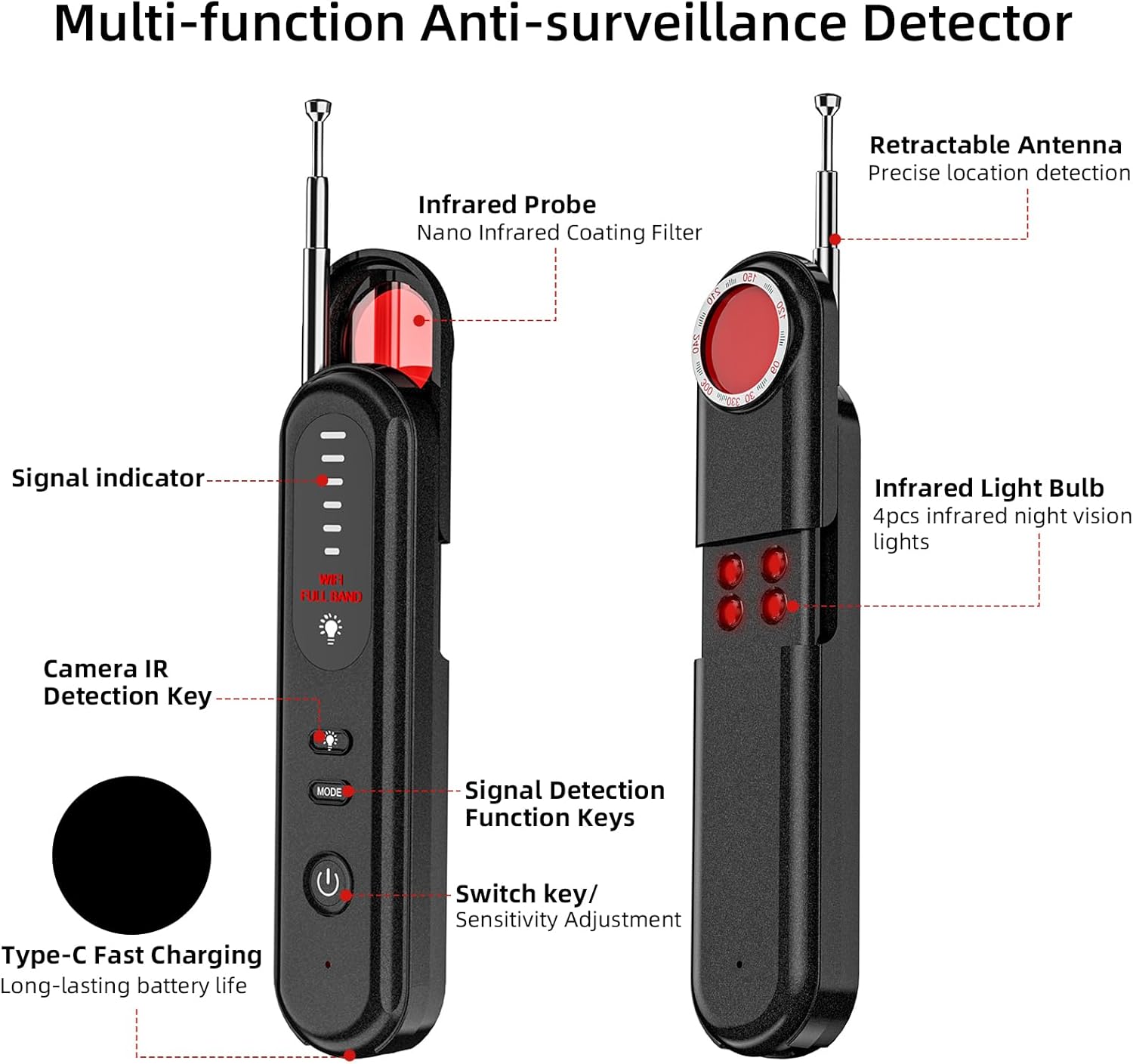 Deviceus SecureScan Pro Hidden Device Detector
