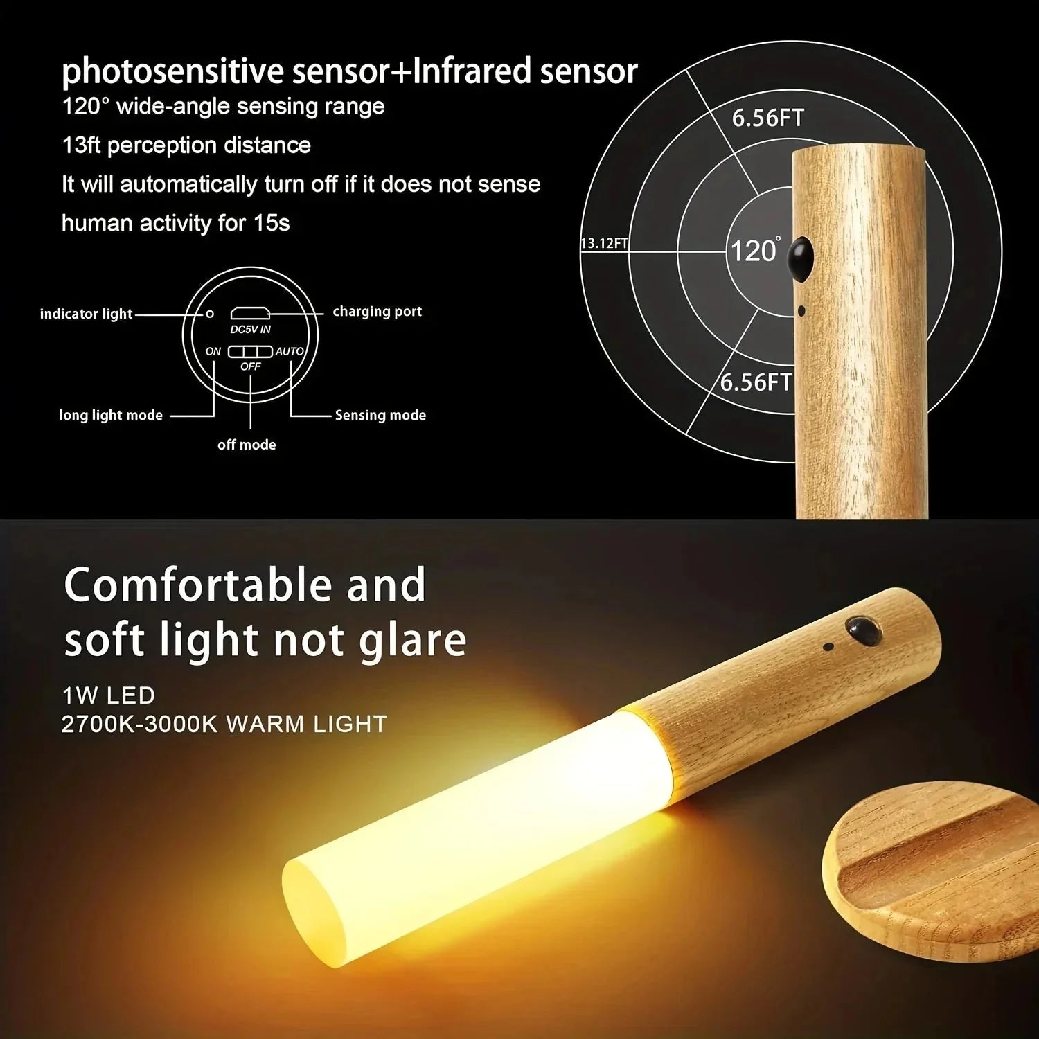 Motion Detection LED Rechargeable Night Light with Magnetic Base