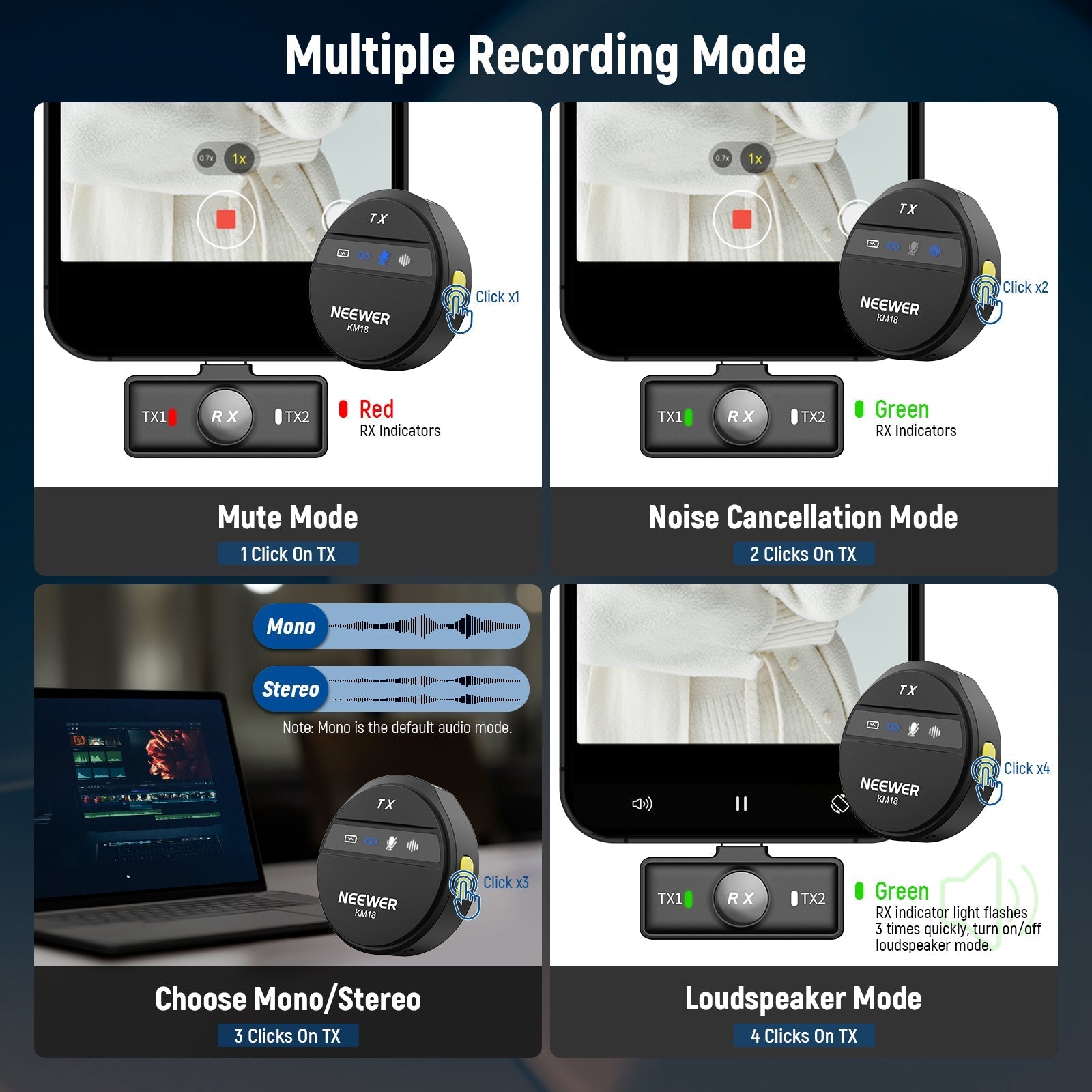 NEEWER KM18 Wireless Lavalier Microphone for iPhone/USB C