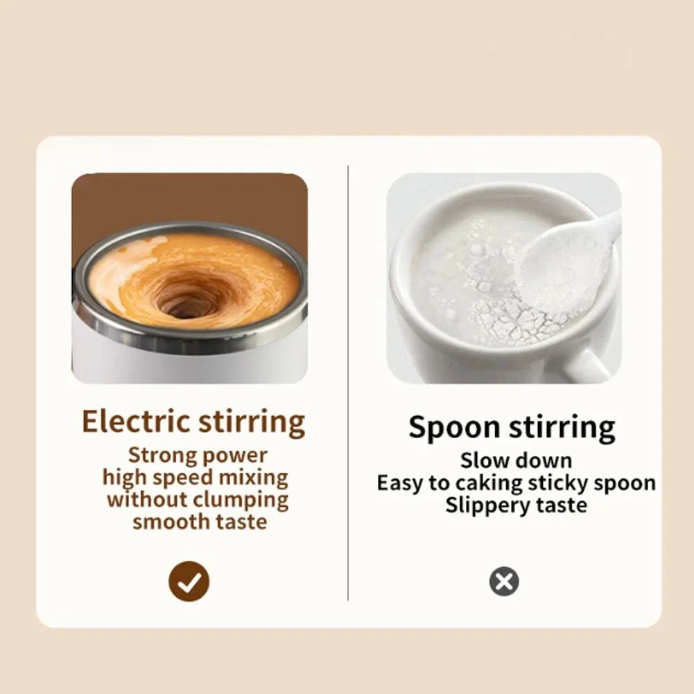 Automatic Stirring Coffee Mug with LED Temperature Display – Rechargeable Magnetic Mixer, 380ml