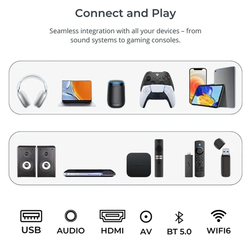 4K HD Mini Projector, Smart WiFi 2.4G/5G Android 11.0 Projector for Walls Ceilings