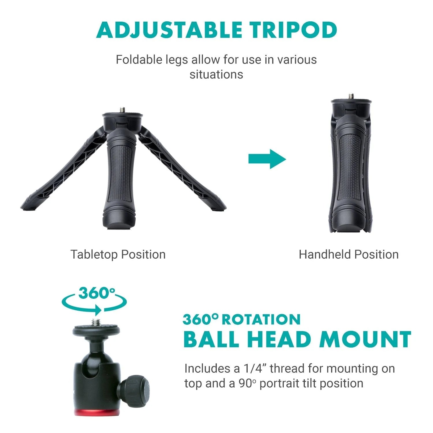 Deviceus™ SnapVlog Kit