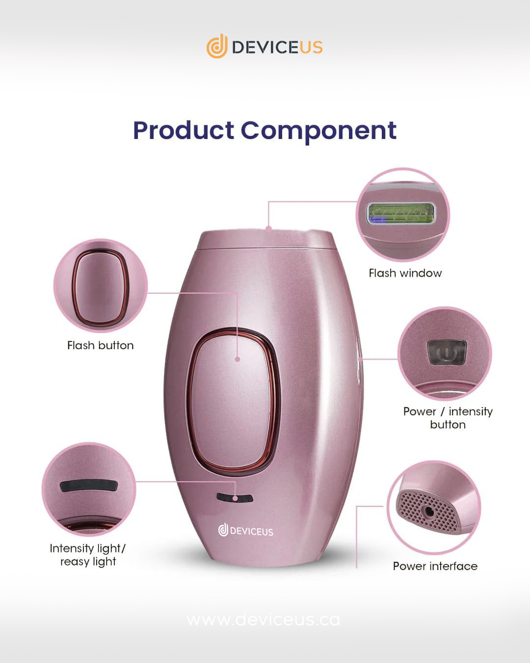 SilkLux Pro – IPL Laser Hair Removal Device | Painless | Portable | Salon Results at Home