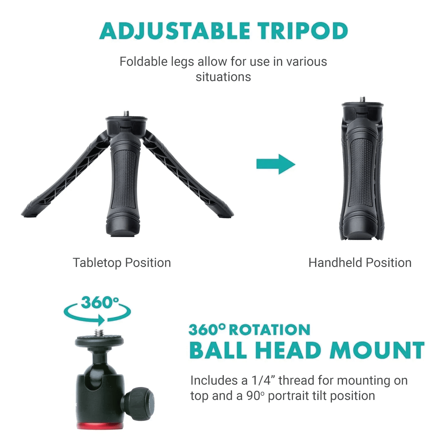 Deviceus™ SnapVlog Kit
