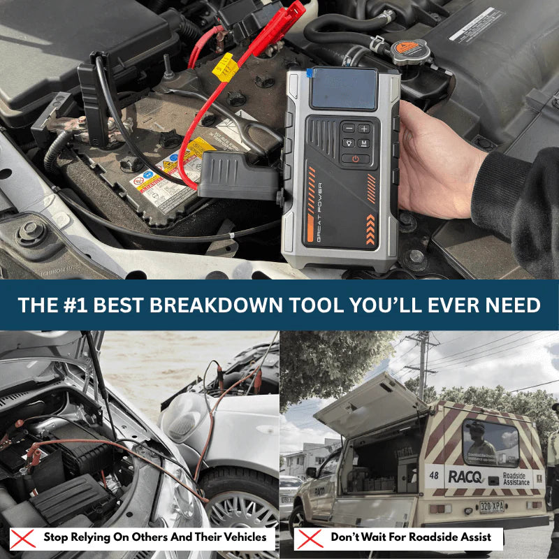 Deviceus™ Ultimate Lithium Jump Starter - 2