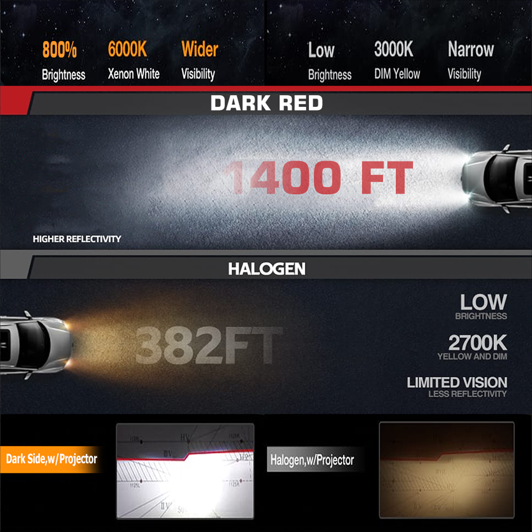 Dark Red
