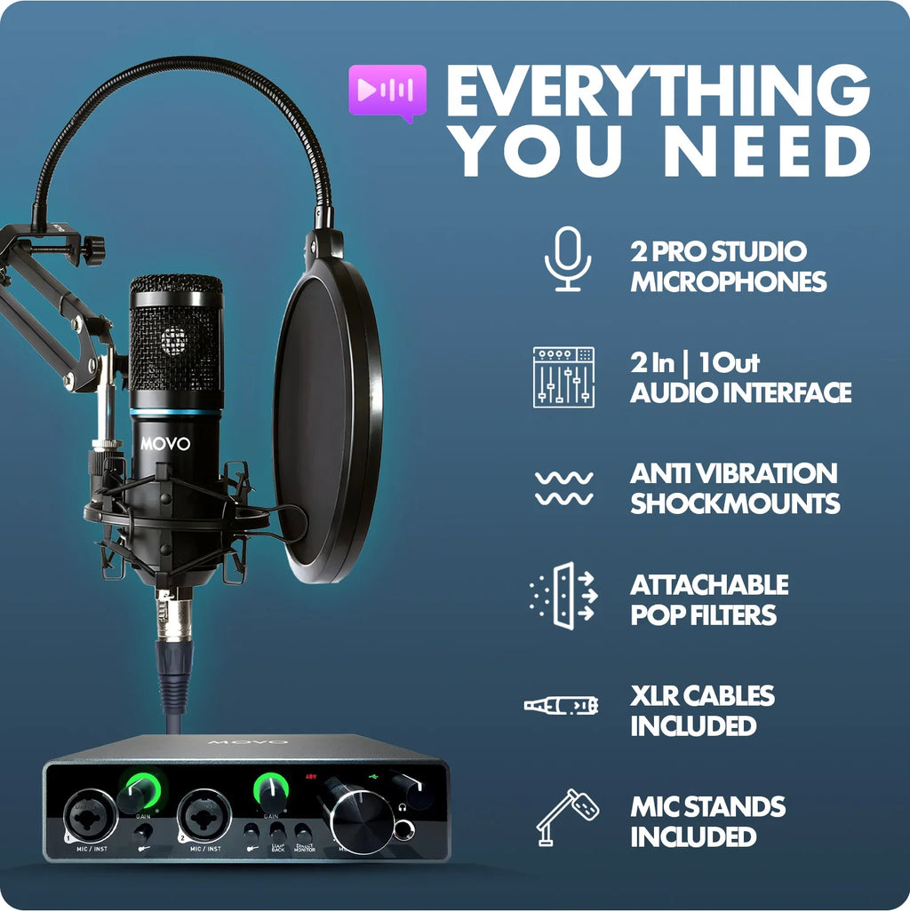 Deviceus™ DuoCast Pro Kit