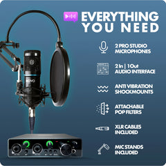 Deviceus™ DuoCast Pro Kit