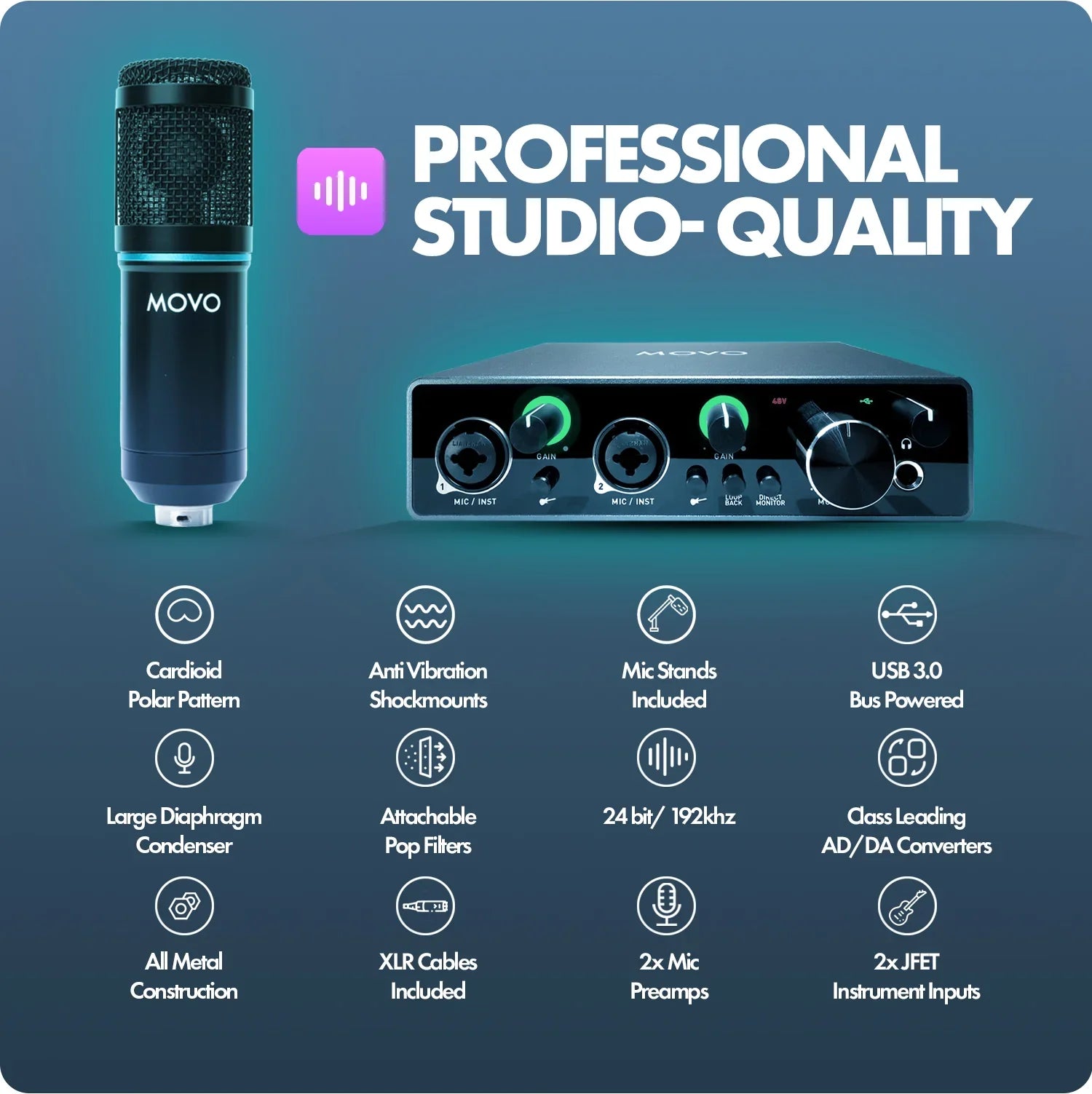 Deviceus™ DuoCast Pro Kit