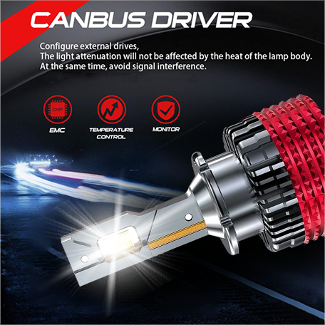 D-Series D2S & D4S LED Headlight Bulbs