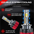 D-Series D2S & D4S LED Headlight Bulbs