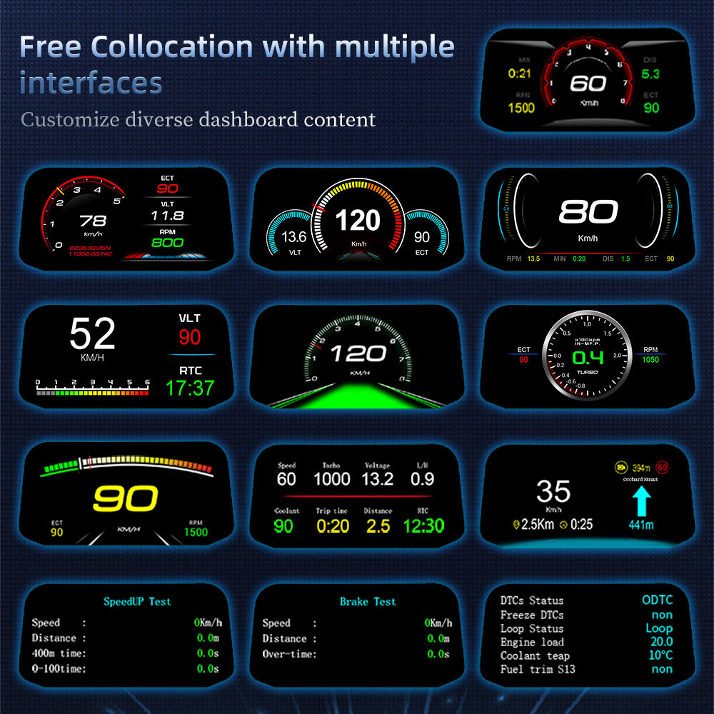 Deviceus C3 Smart Car HUD 2025 – LCD Head-Up Display with GPS, OBD2, and Safety Alerts