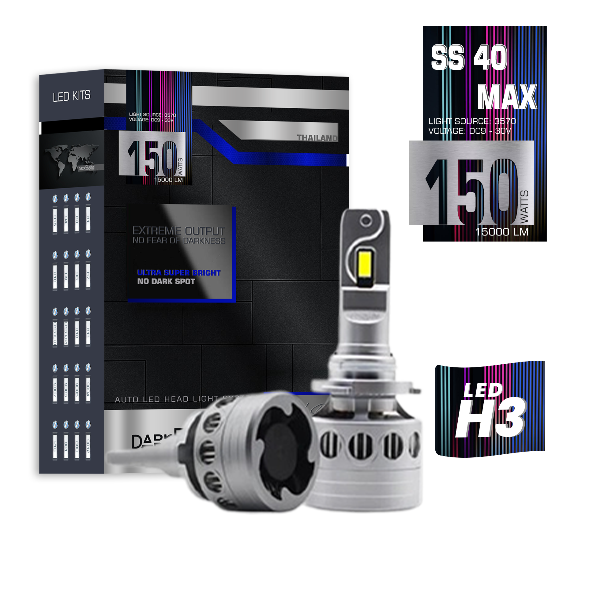 SS40 MAX