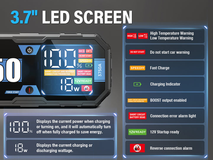 Car Battery Emergency Start Power Supply 10000mAh Portable Car Emergency Kits Jump Starter Car Booster Battery