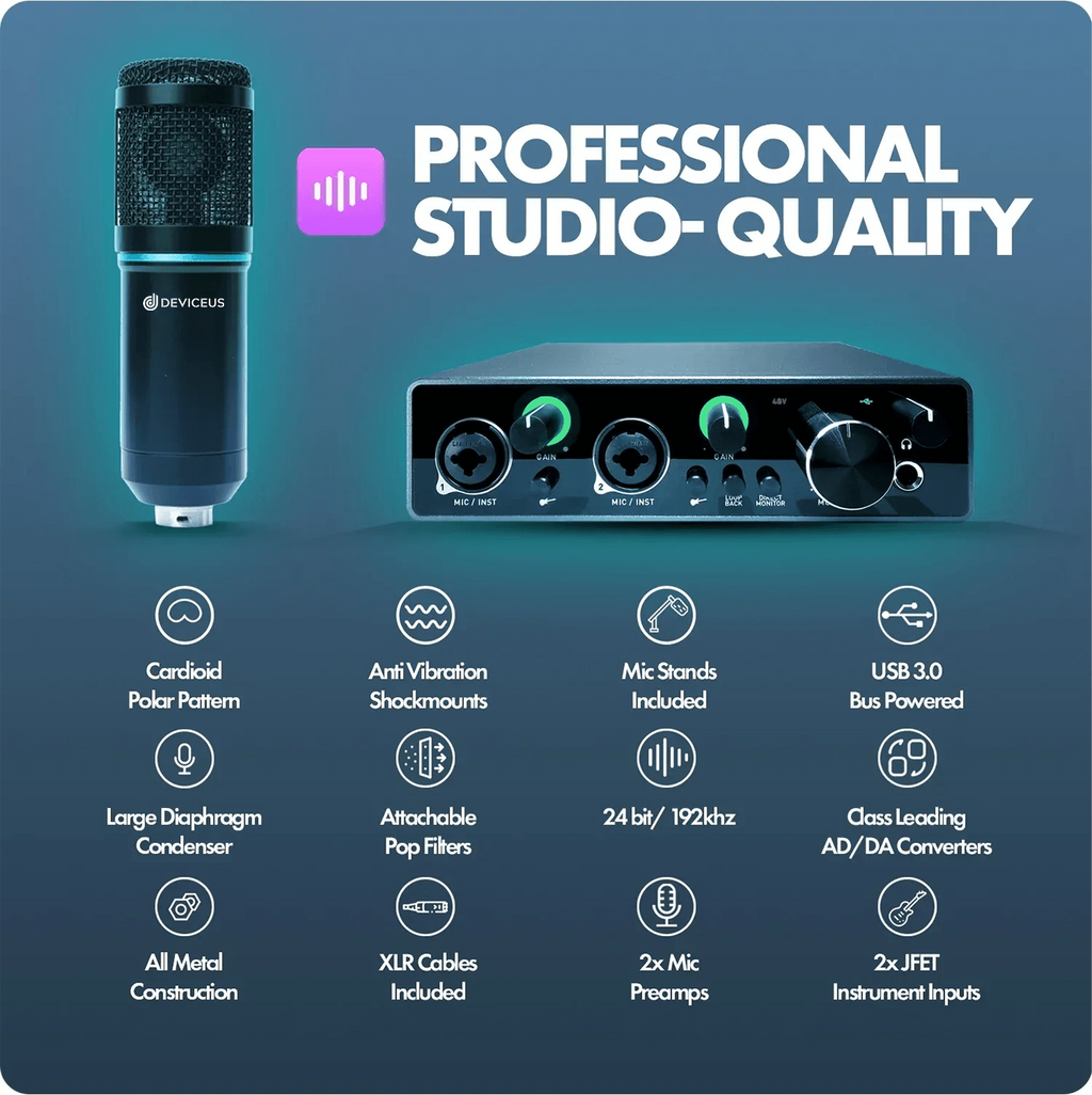 Deviceus™ CastMic Pro