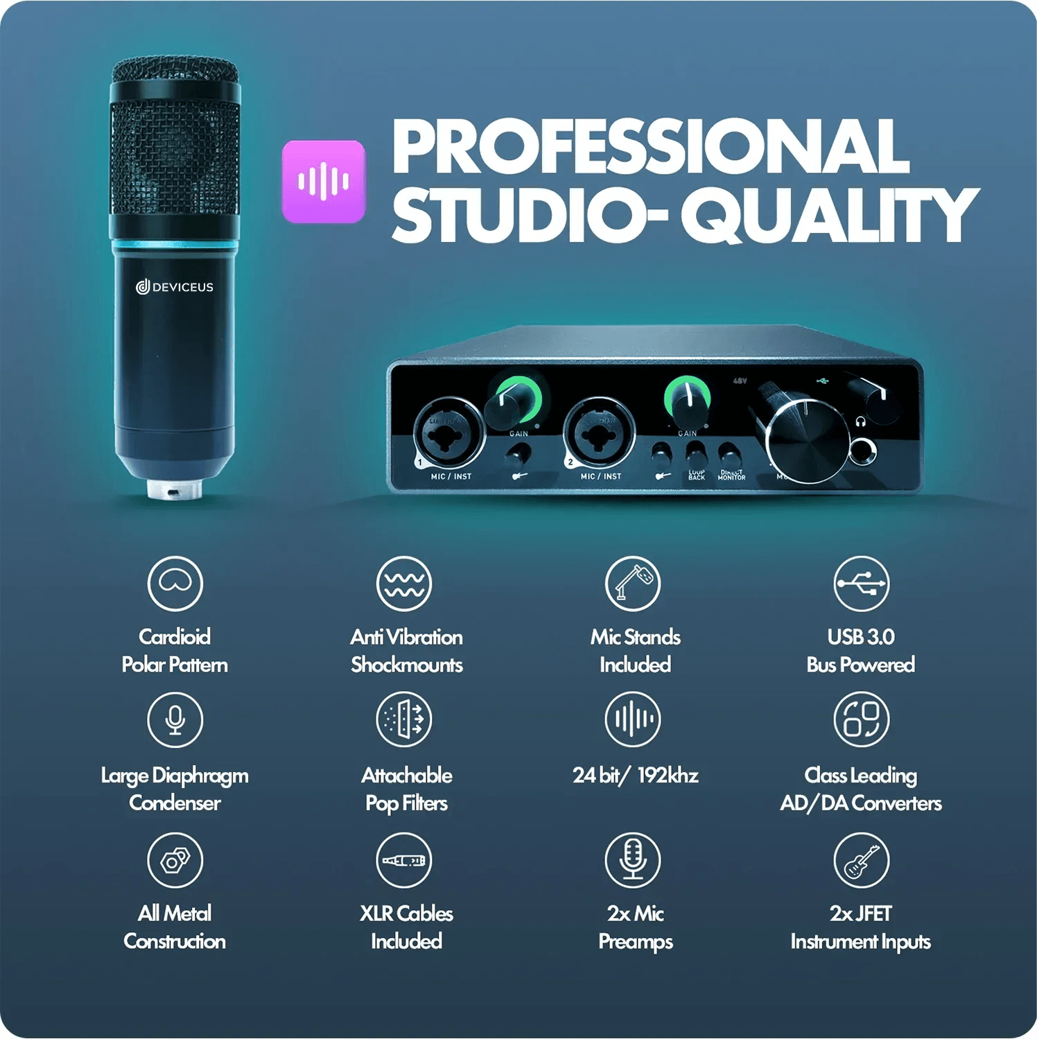 Deviceus™ CastMic Pro