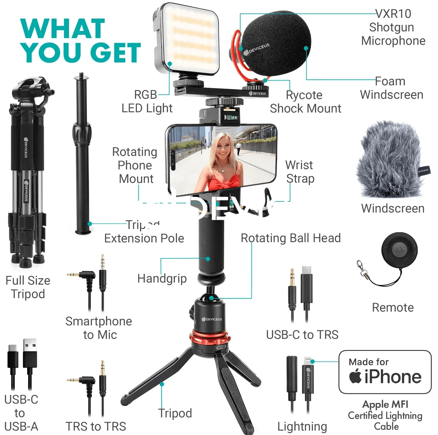 Deviceus™ CreatorPro Kit