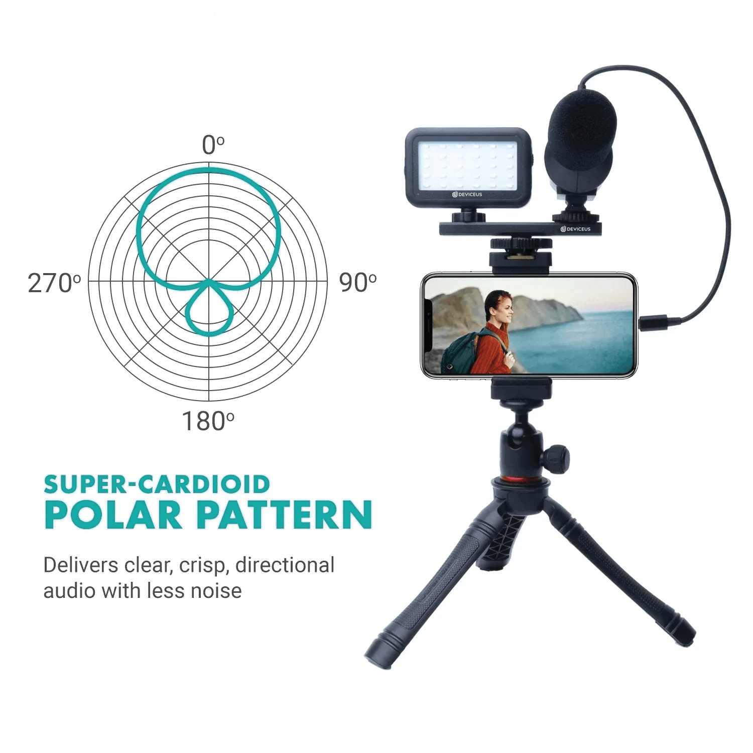 Deviceus™ SnapVlog Kit