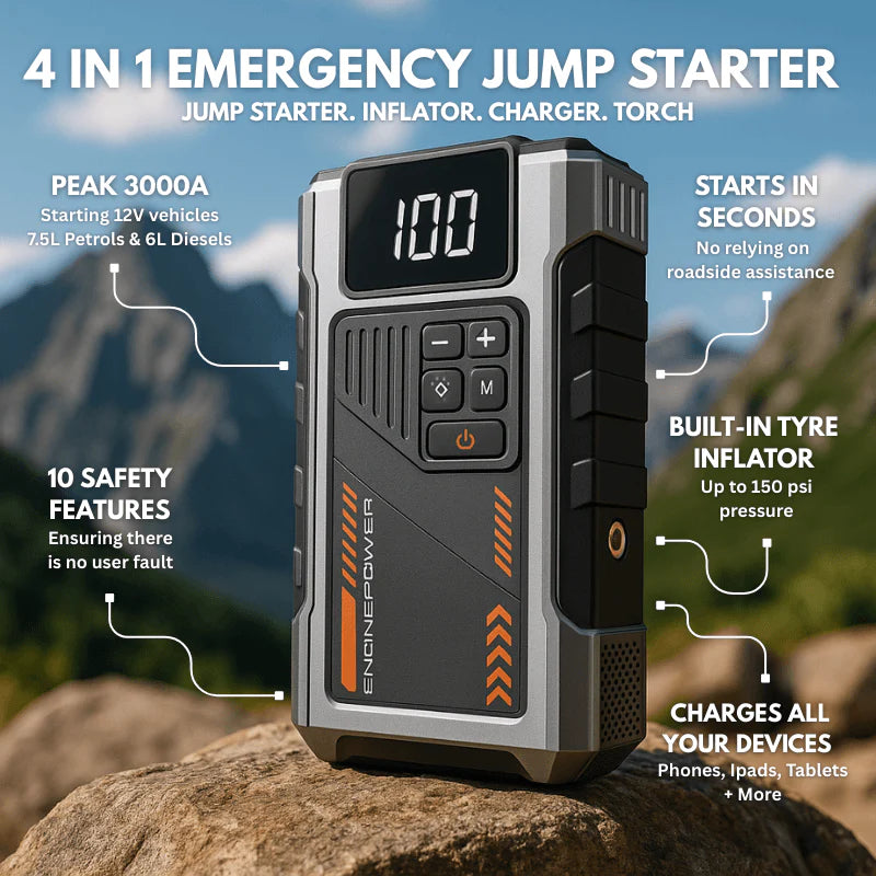 Deviceus™ Ultimate Lithium Jump Starter - 2