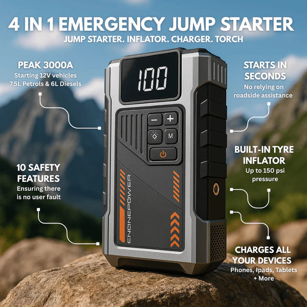 Deviceus™ Ultimate Lithium Jump Starter