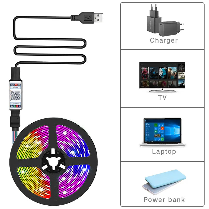 TV Backlight LED Strip Light RGB 5050 Bluetooth App Control