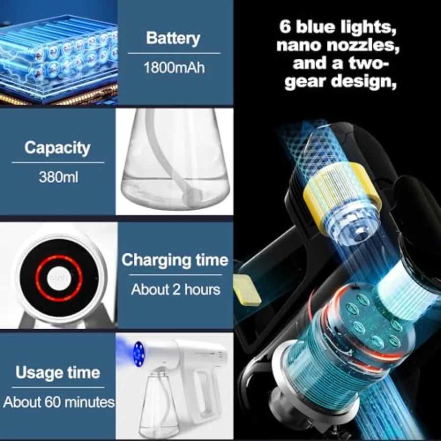 Rechargeable ULV Nano Sprayer with Blue Light for Efficient Pest Control in Agriculture Indoor Gardening and LargeScale Disinfe