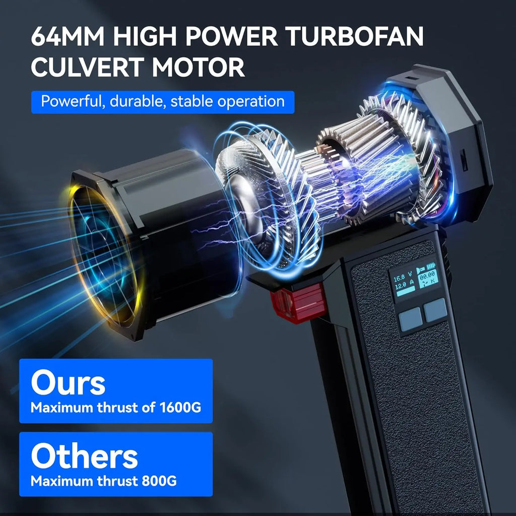 Deviceus TurboBlast TF64 High-Speed Handheld Air Fan