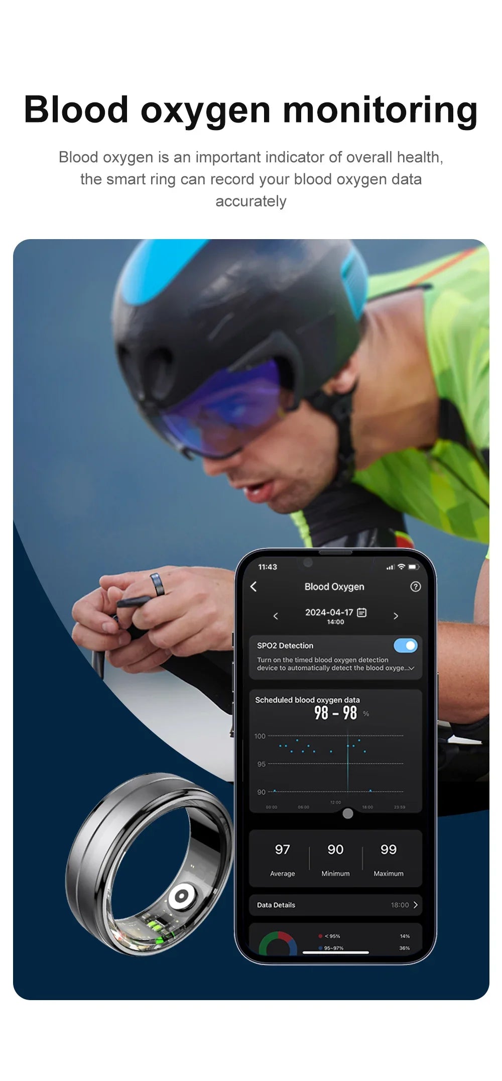 Smart Ring - Health Track