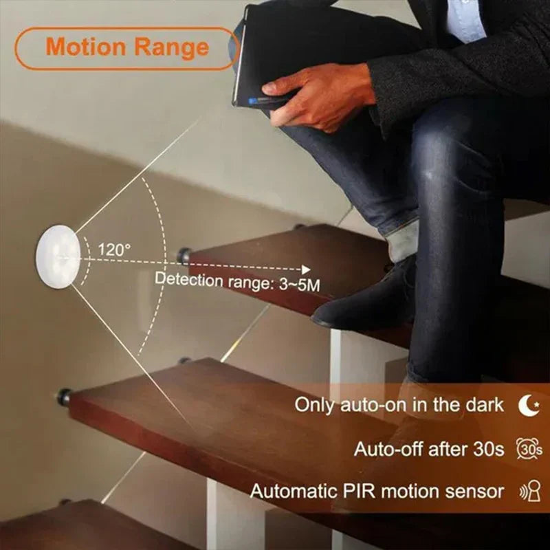 USB Rechargeable Motion Sensor LED Night Light - Wireless Lamp