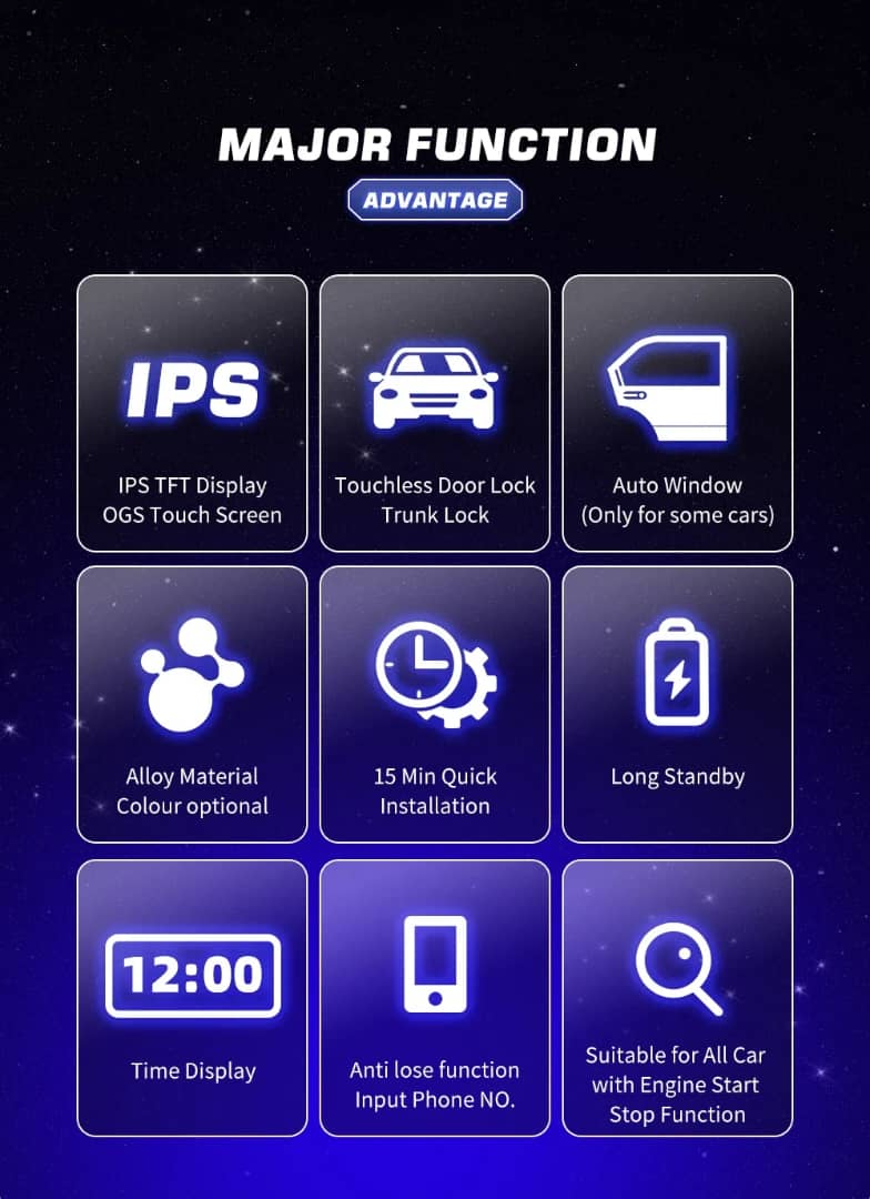 Universal Smart LCD Keyless Go Remote Car Key for BMW | Benz | Audi | Toyota | Honda | KIA | Land Rover