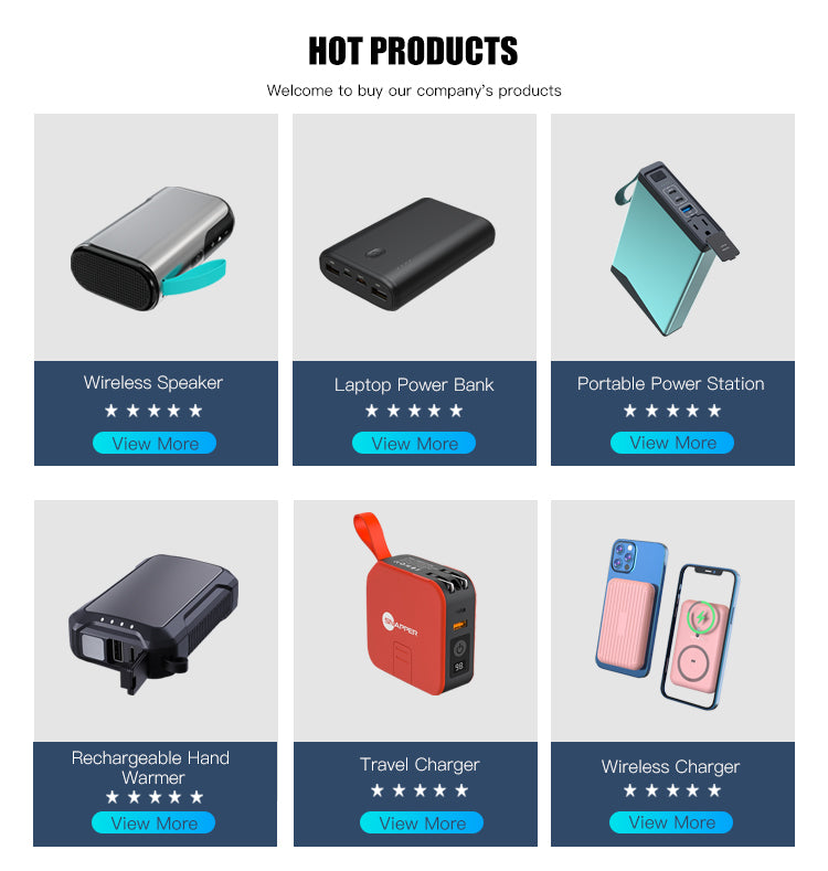 Super Power Wireless Charger 20000mAh Fast Charging External Battery Charger Power Banks