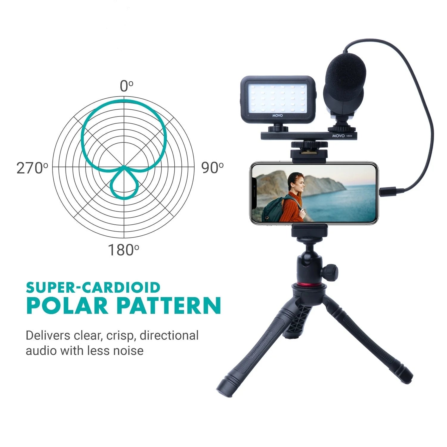 Deviceus™ SnapVlog Kit
