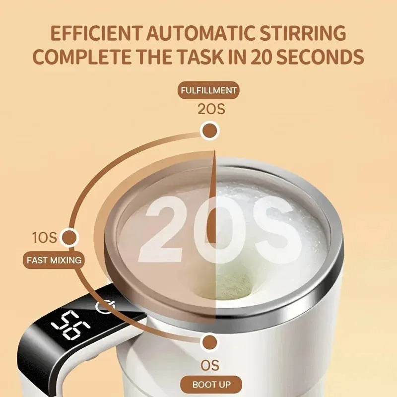 Smart Self-Stirring Coffee Mug